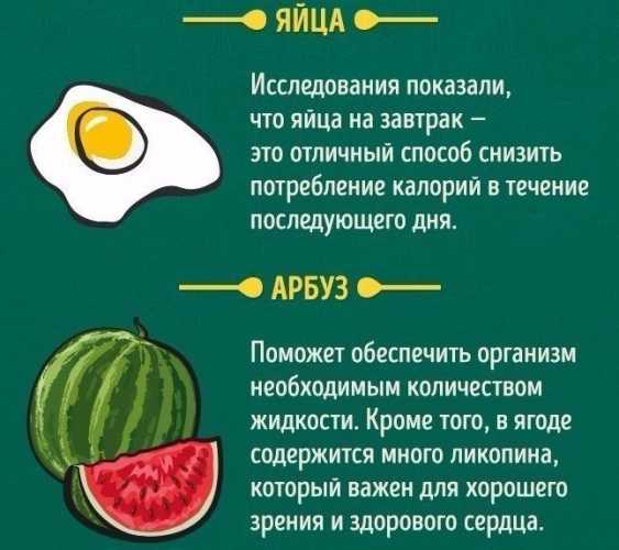 Идеальные продукты для завтрака, которые можно есть натощак