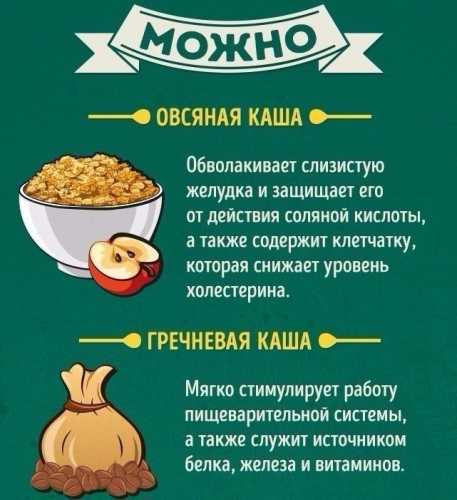 Идеальные продукты для завтрака, которые можно есть натощак