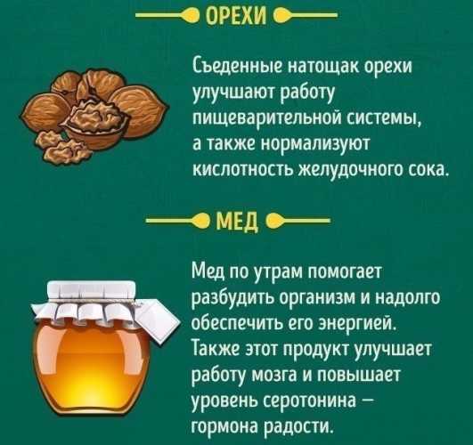 Идеальные продукты для завтрака, которые можно есть натощак