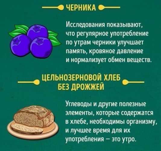 Идеальные продукты для завтрака, которые можно есть натощак