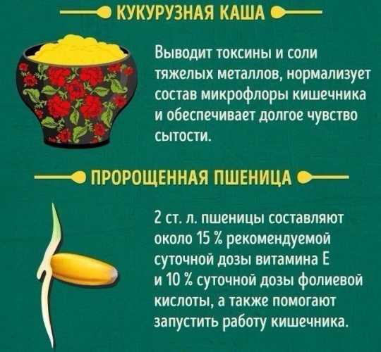 Идеальные продукты для завтрака, которые можно есть натощак