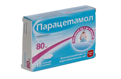 Необходимые лекарства на время эпидемии гриппа