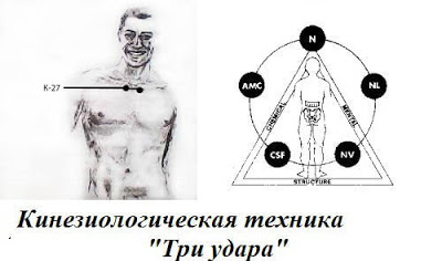 Как НИКОГДА не болеть: Кинезиологическая техника самопомощи «3 удара»