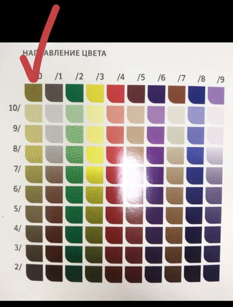 Оттенки, которые точно подойдут седым волосам!