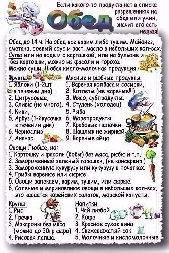 Простые и понятные советы как правильно питаться!