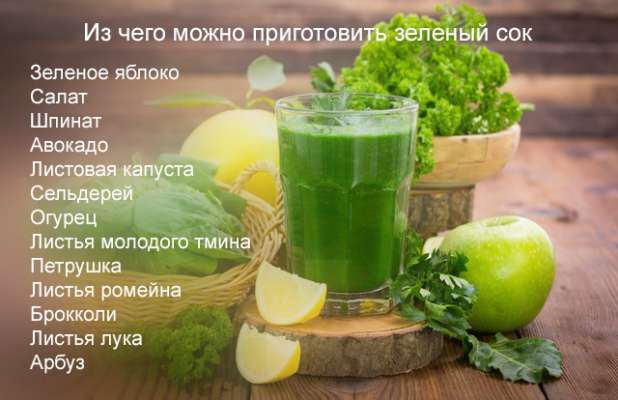 Секреты зеленого и гранатового сока: что такое питьевая диета от Рейчел Назарян