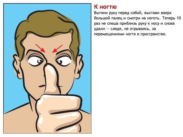 Врачи скрывают от нас технику, которая улучшает зрение!